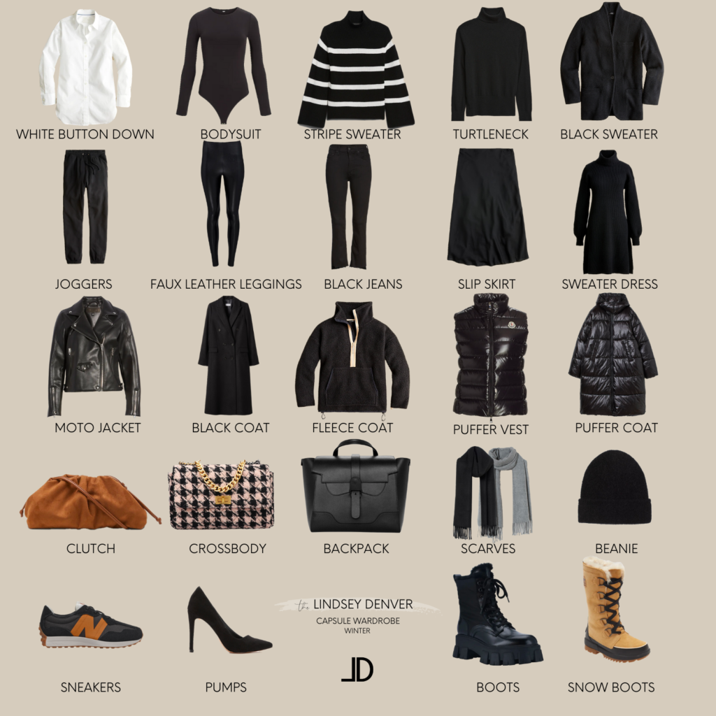 2021 Winter capsule wardrobe