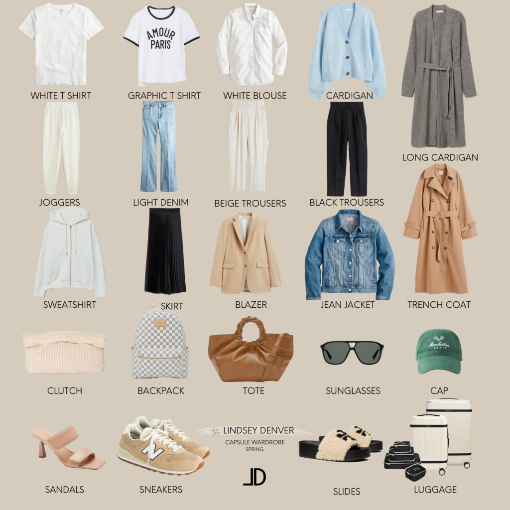 2022 Spring Capsule Wardrobe