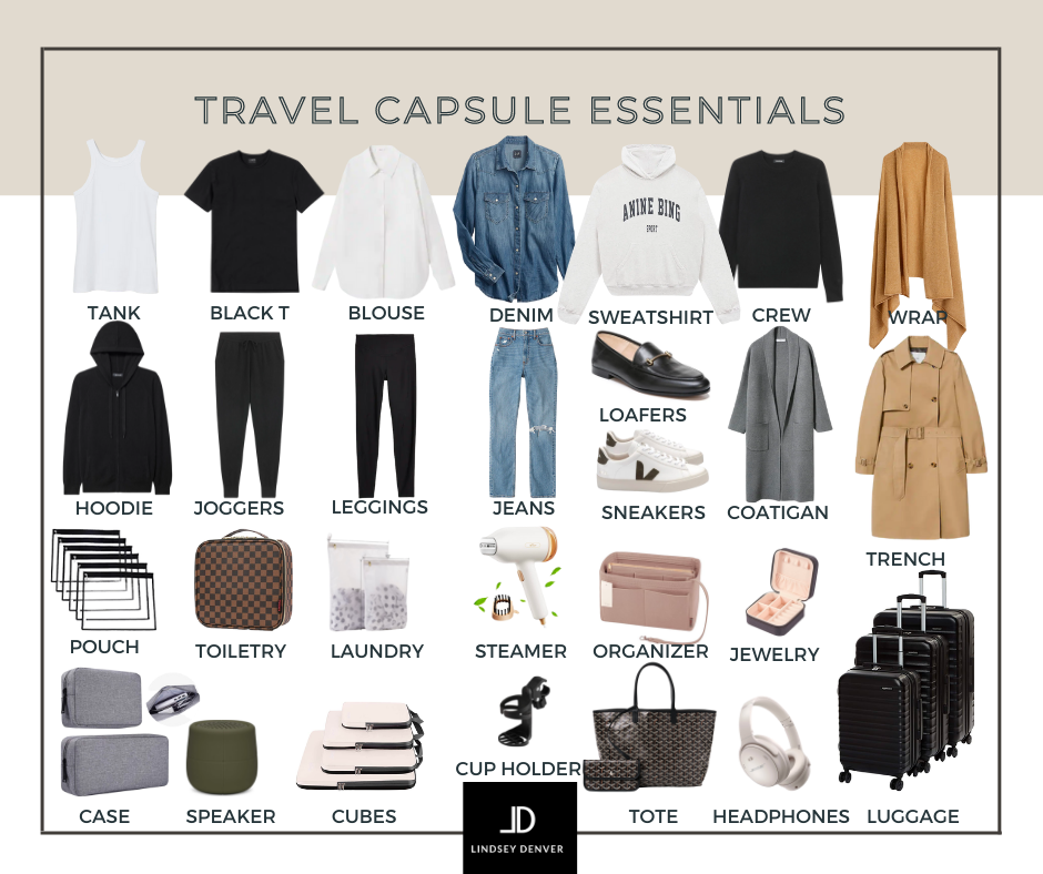 travel capsule wardrobe