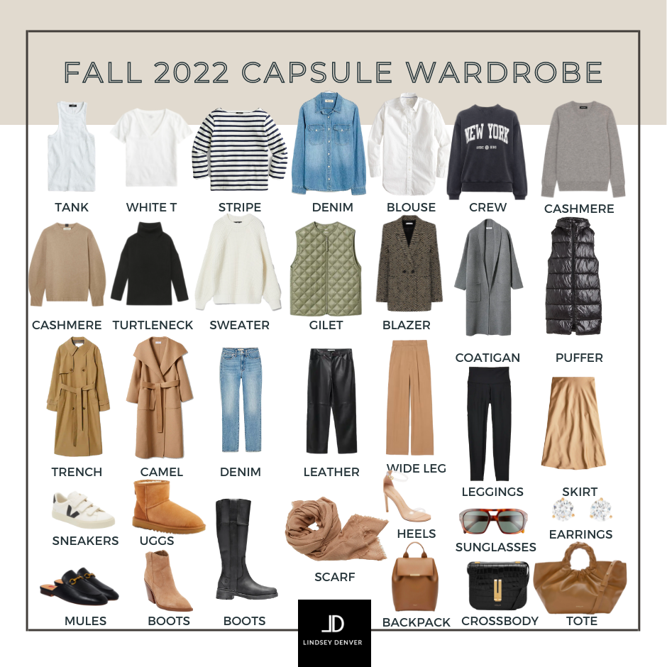 Fall Winter Capsule Wardrobe Checklist - Brunette from Wall Street