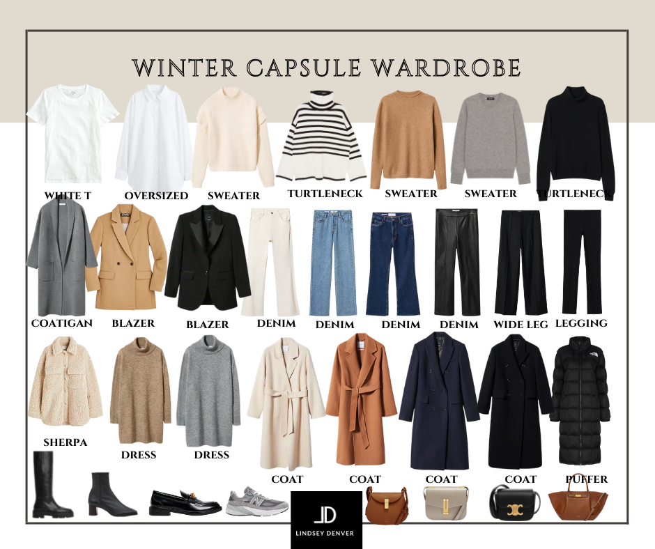 WINTER CAPSULE WARDROBE, blazer, coat, jeans, long coat, boot, sweater dress