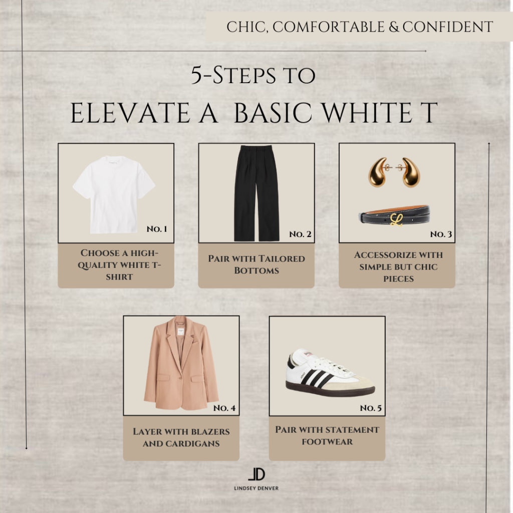 A white t-shirt in a collage illustration with five different accessories and clothing items surrounding it. White t shirt Dress it up with statement jewelry and a belt Pair it with high-waisted trousers Blazer Adidas Samba sneakers