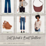 "Flat lay image featuring last week's best-selling fashion items: Time Tru wide leg jeans in a dark wash, a cozy Target stripe cardigan in neutral tones, studded cognac clogs from Walmart, a soft cashmere V-neck sweater from Target in a muted color, a sleek Target crescent crossbody bag, and Nordstrom Daze crop flare jeans in light wash. Each piece offers a chic, comfortable style perfect for busy moms over 40.